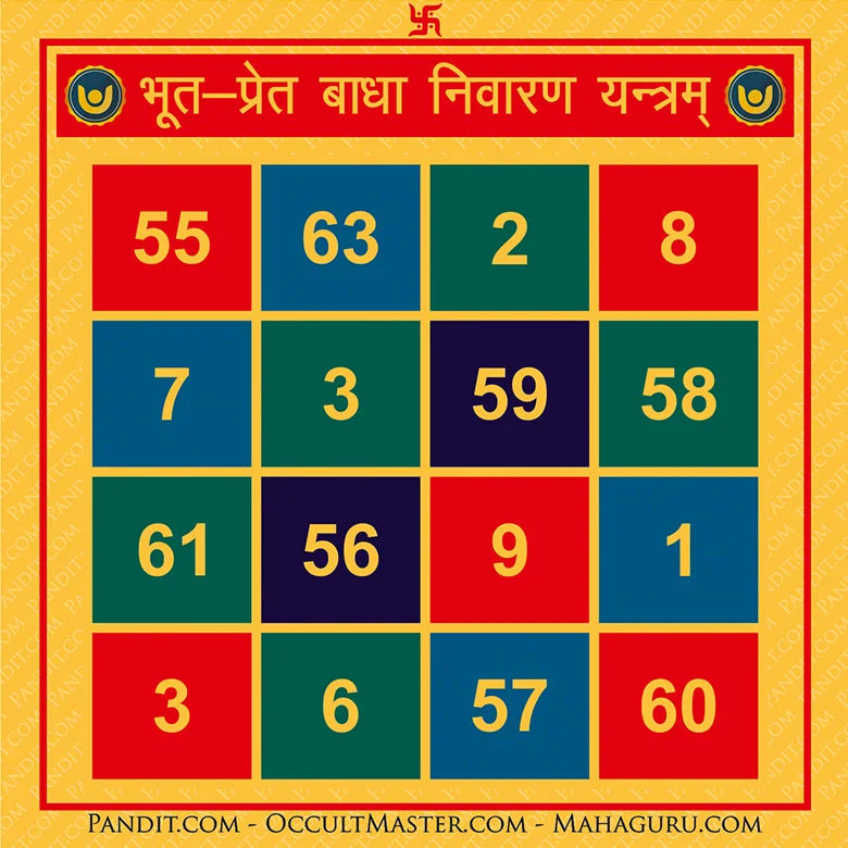 Bhoot Pret Badha Nivaran Yantra