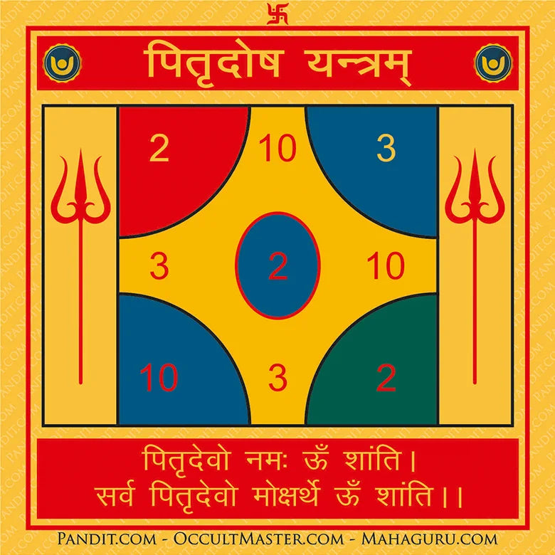 Pitra Dosh Yantra