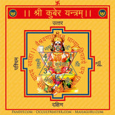 Shri Kuber Yantra