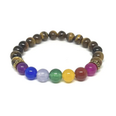 Tiger 7 Chakra Bracelet