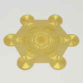 Trichakra Urja Yantra