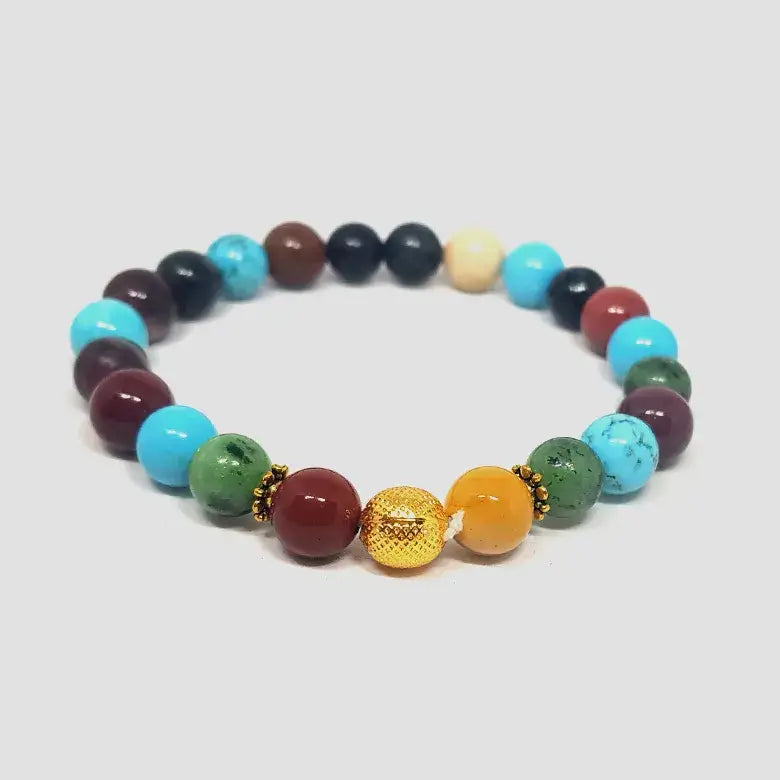 Fear of Future Bracelet