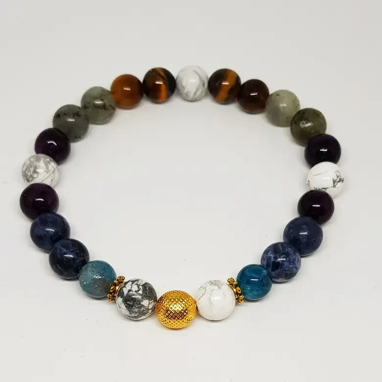 Forecasting Ability Bracelet