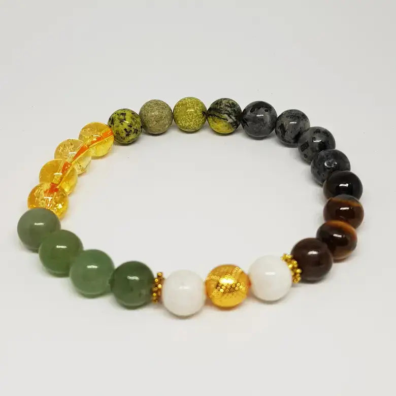 Sharp Memory Bracelet