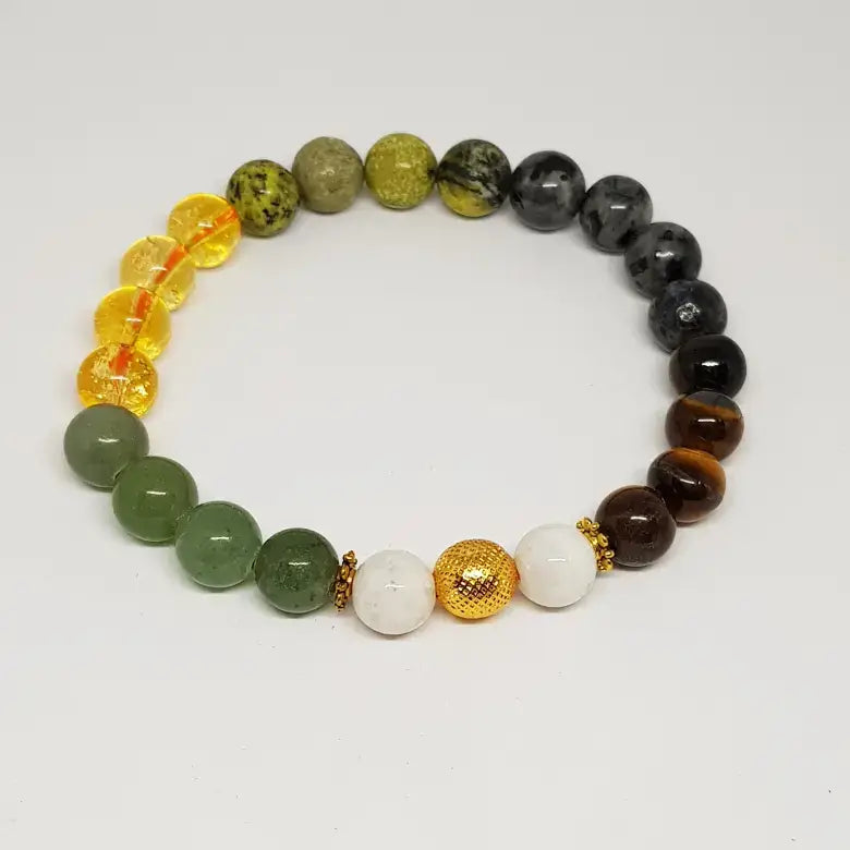 Sharp Memory Bracelet
